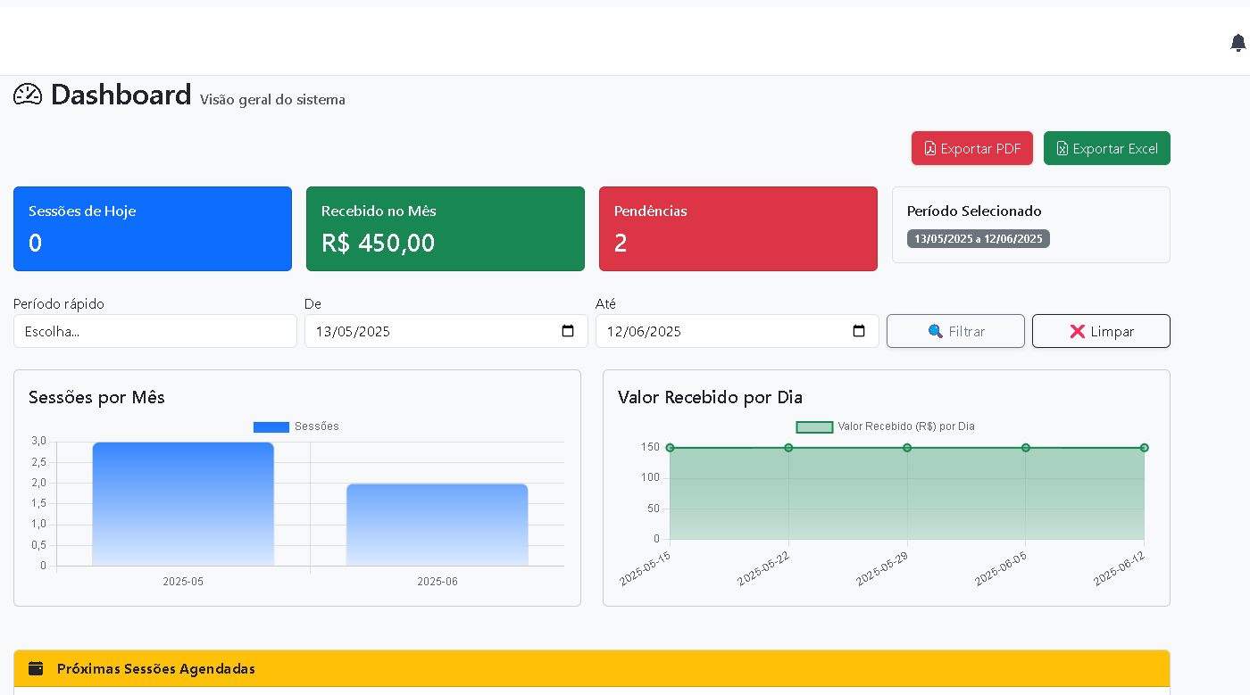 Mockup PsiGestor